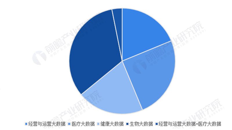 慢病调理：专家案例揭秘成功之道**