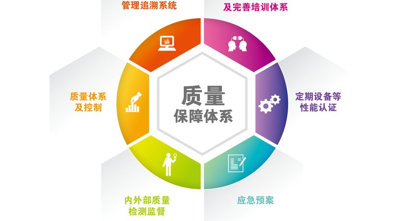 上海老年健康体检中心：精准体检，守护银发健康**